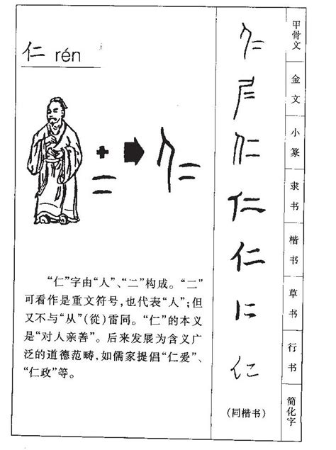 仁字五行|仁的五行属什么,仁字的五行属性,仁的寓意